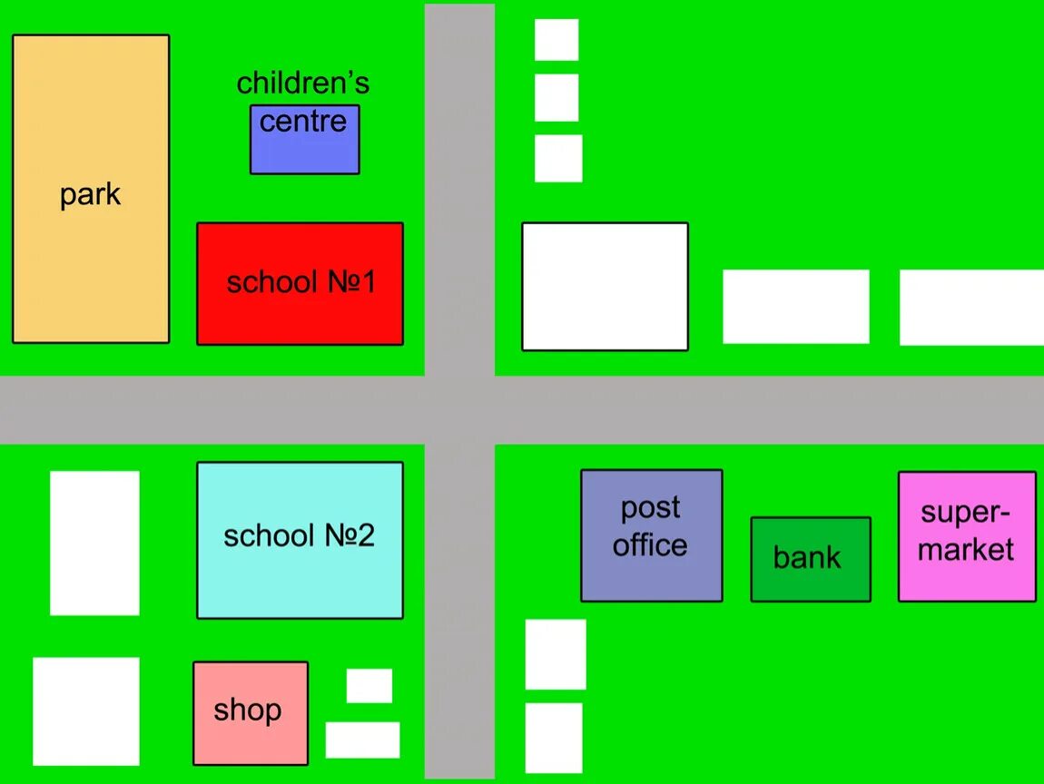 My town 6. План города на английском. Карта города для описания на английском языке. Проект my neighbourhood. Упражнения по теме my neighbourhood.