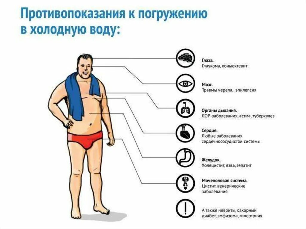 Погружение аквалангиста. Погружение в холодную воду. Погружение в воду. Погружение в холодную воду. Ныряние с аквалангом.