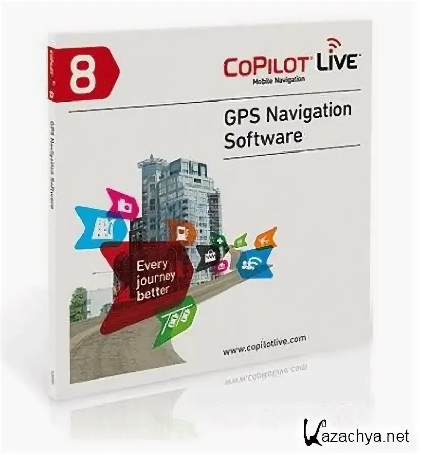Copilot перевод. Copilot.