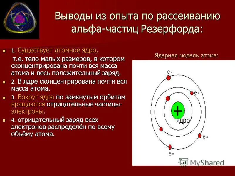 В воздухе есть атомы