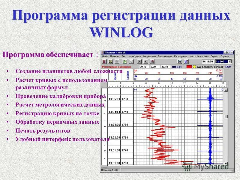 Автоматизация регистратуры. Программа регистрации данных. База данных программа. Программа регистрации данных. Регистрация база данных проверить.