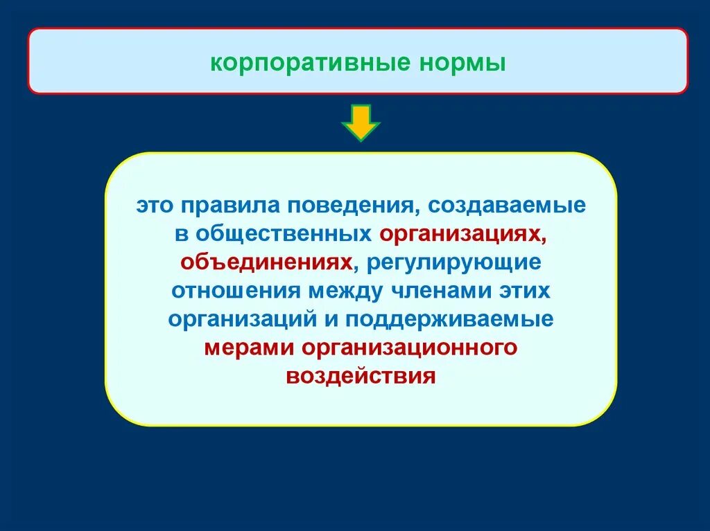 Корпоративные нормы. Корпоративные нормы это кратко. Понятие корпоративных норм. Черты корпоративных норм. Меры организационного воздействия