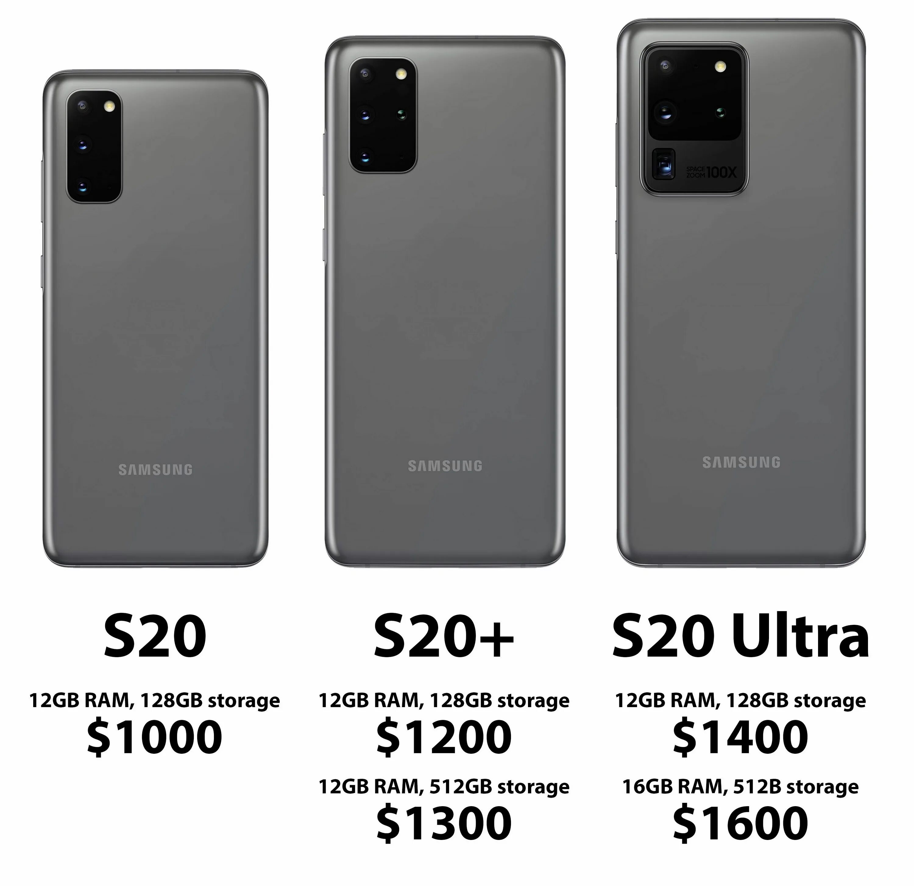 Телефона galaxy s 20. Samsung s20. Самсунг с 20 ультра. Самсунг s20 Fe. Самсунг s20 Ultra 256гб.