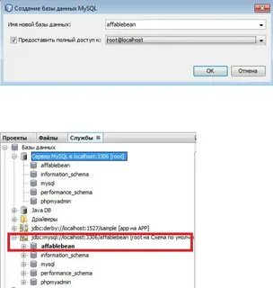Mysql создать пользователя
