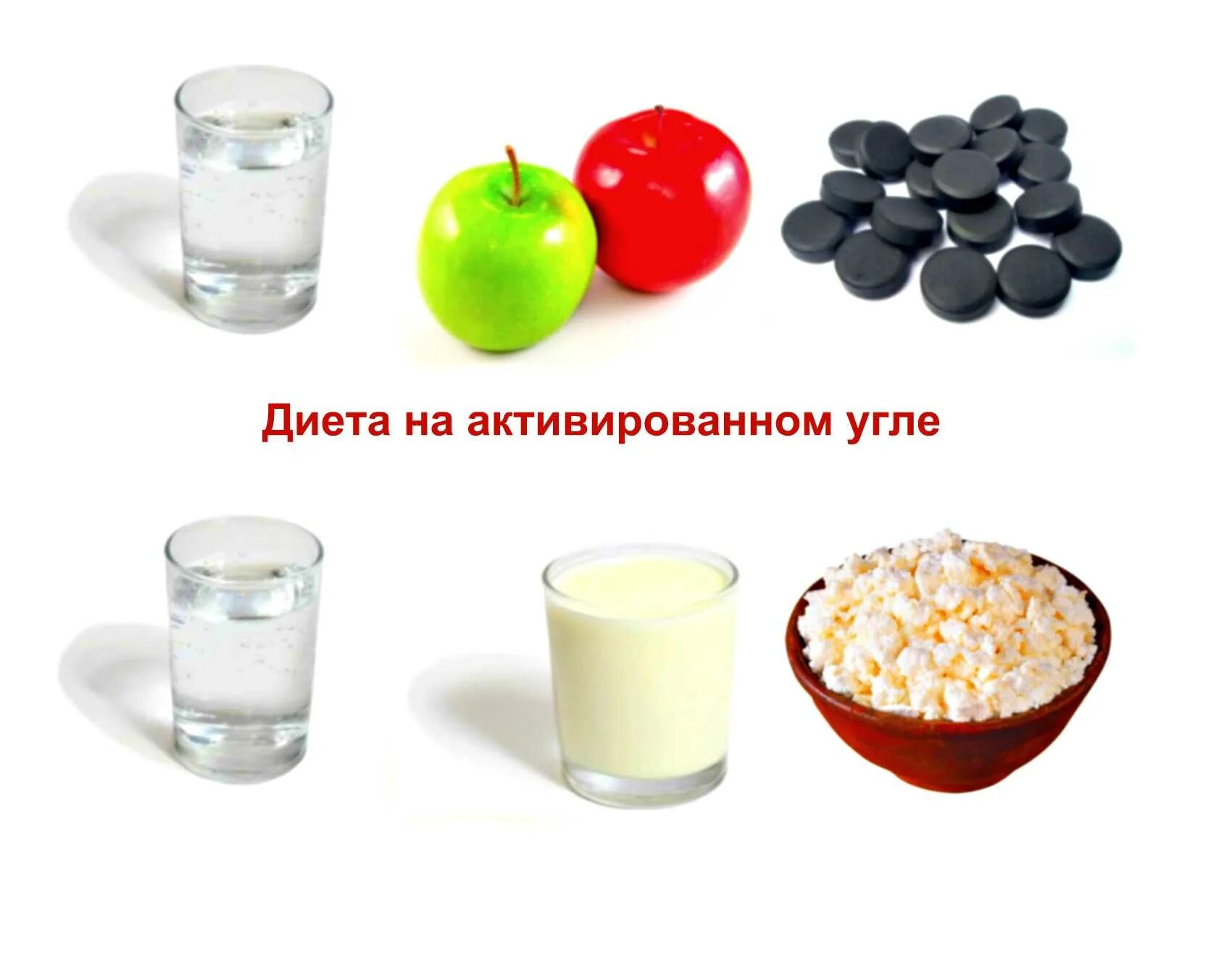 Можно похудеть с помощью активированного угля