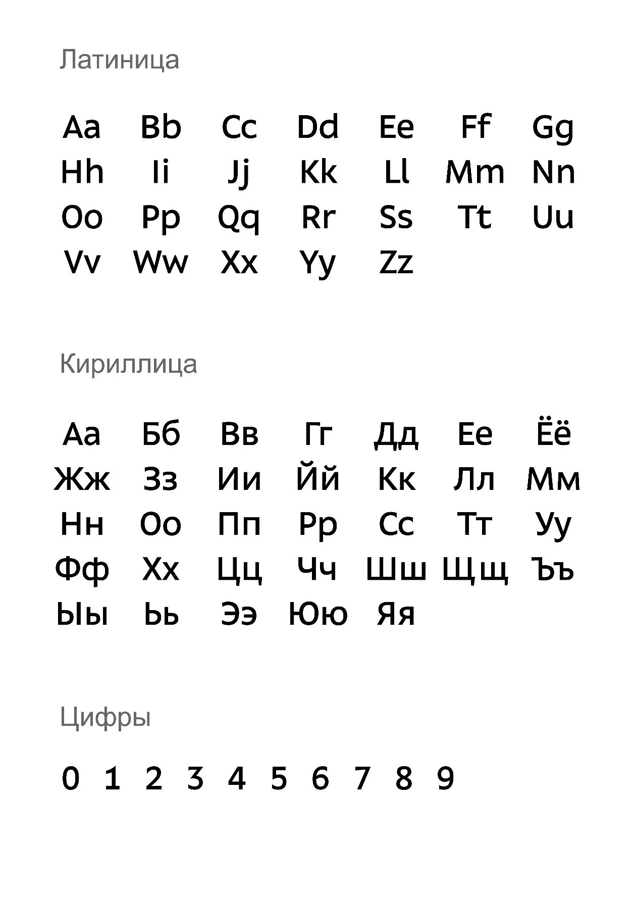 Кириллица в латиницу. Кириллица латинскими буквами. Латинский алфавит и кириллица. Кириллица и латиница отличие. Соответствие кириллицы и латиницы.