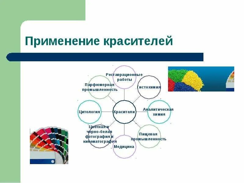 Для чего используют красители
