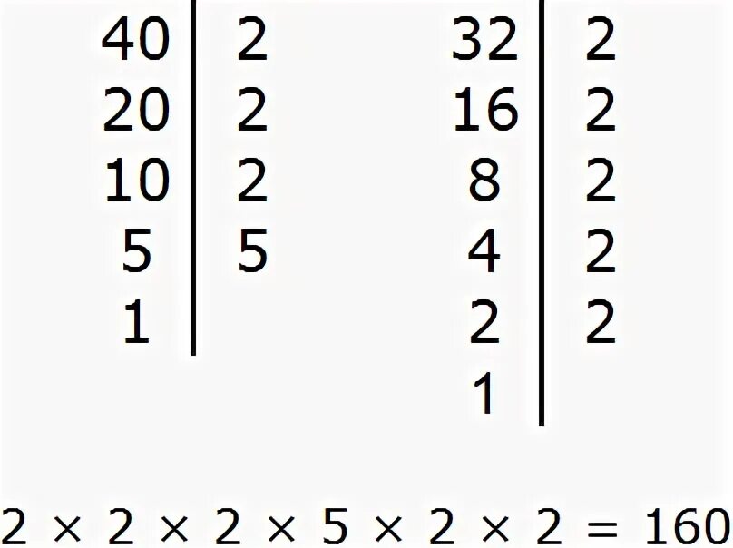 Наибольший общий делитель 40 и 60. НОД И НОК чисел 40 и 32. Наибольший общий делитель чисел 40 и 64. Наибольший общий делитель числа 40. 32 б 64 8