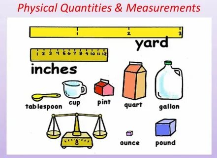Physics measures