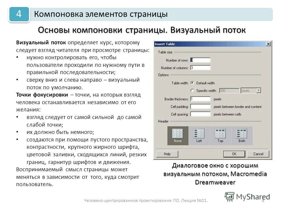 Какой должен быть размер шрифта в презентации