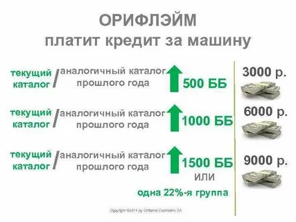 Мобилизованные платят кредит