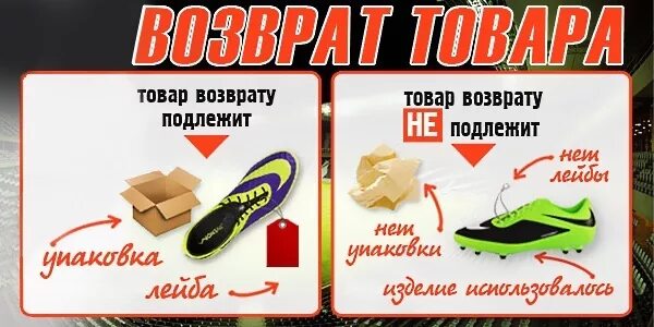 Возврат вещи в магазин. Бракованная обувь. Подлежит ли возврату обувь. Какая обувь не подлежит возврату.