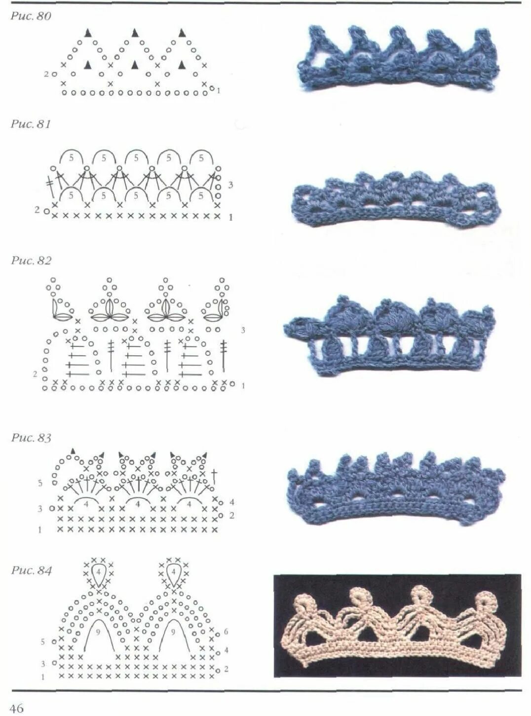 Красиво обвязать изделие крючком. Обвязка крючком схемы. Отделка края вязаного изделия. Отделка крючком края изделия. Обвязка края крючком.