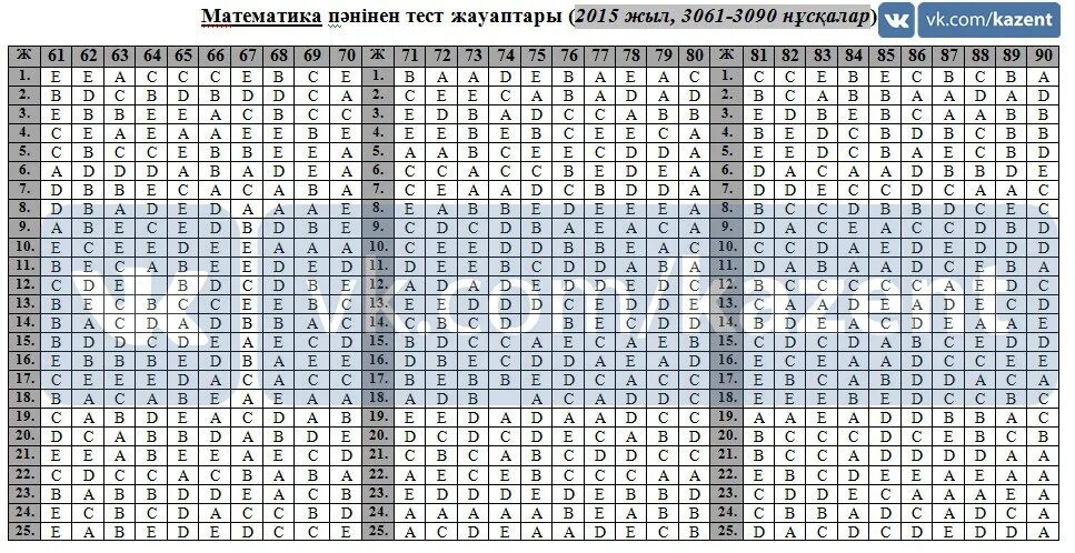 Тест казакша ент. Тест казакша ент