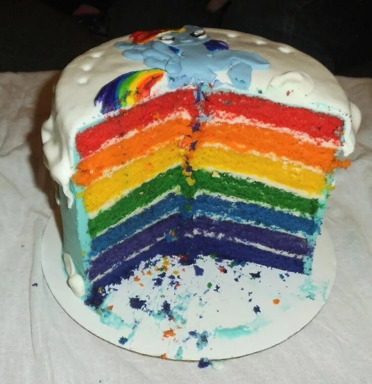 Радужные торты. Кольцо радуга. Inside rainbow. Смерч и радуга. Фруктовый лед радуга желаний.