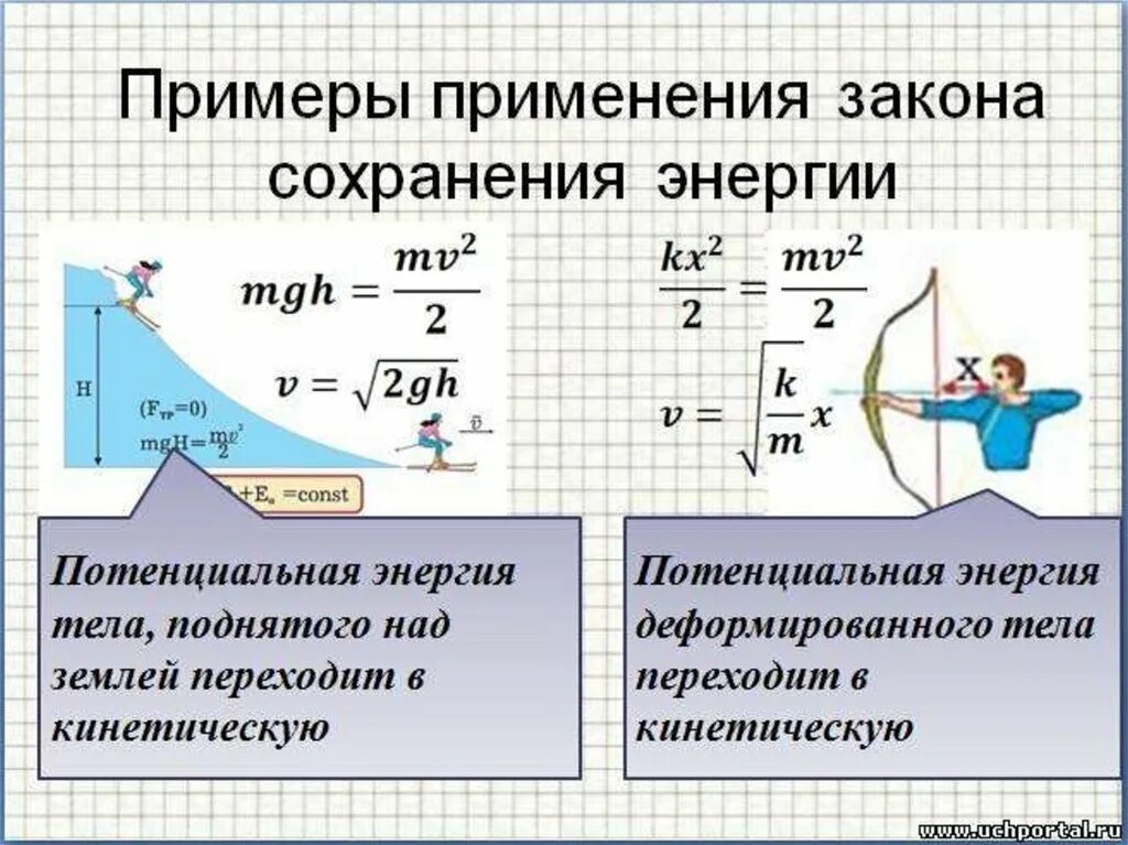 Примеры изменения энергии. Закон механической энергии формула. Закон сохранения механической энергии. Закон сохранения и превращения механической энергии формула. Закон потенциальной энергии и кинетической.