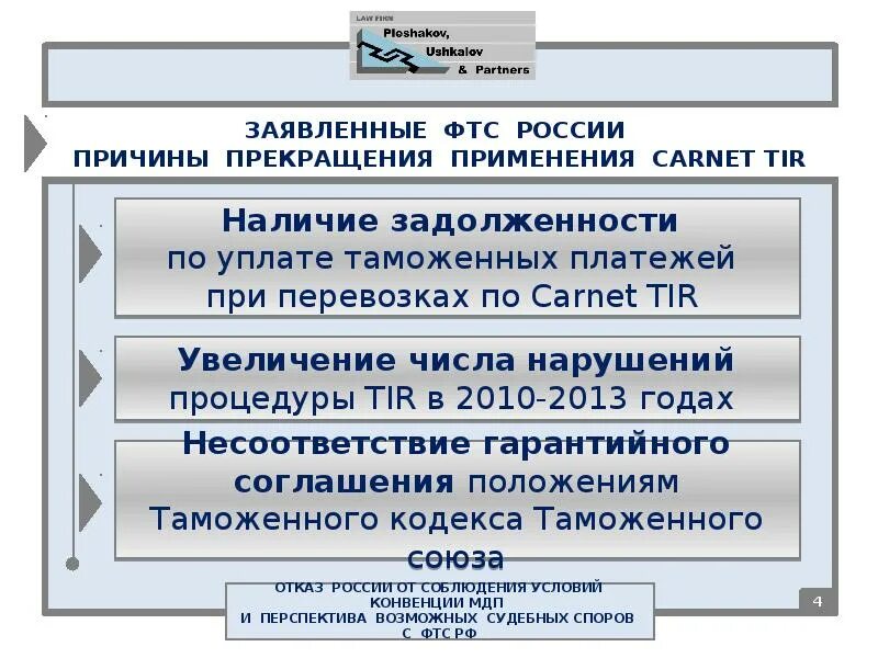 Перспективы судебного спора. Книжка МДП. Повод ФТС. Карнет тир. Конвенцию МДП 1978.