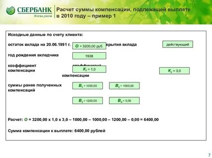 Калькулятор вклада сбербанка сбер вклад