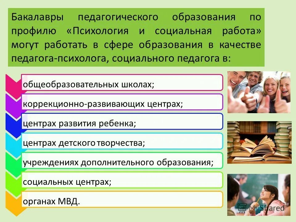 бакалавриат педагогика психология. возрастная и педагогическая психология петровского книга. педагогическая психология книга. бакалавриат педагогика психология. психология учебник для бакалавров.