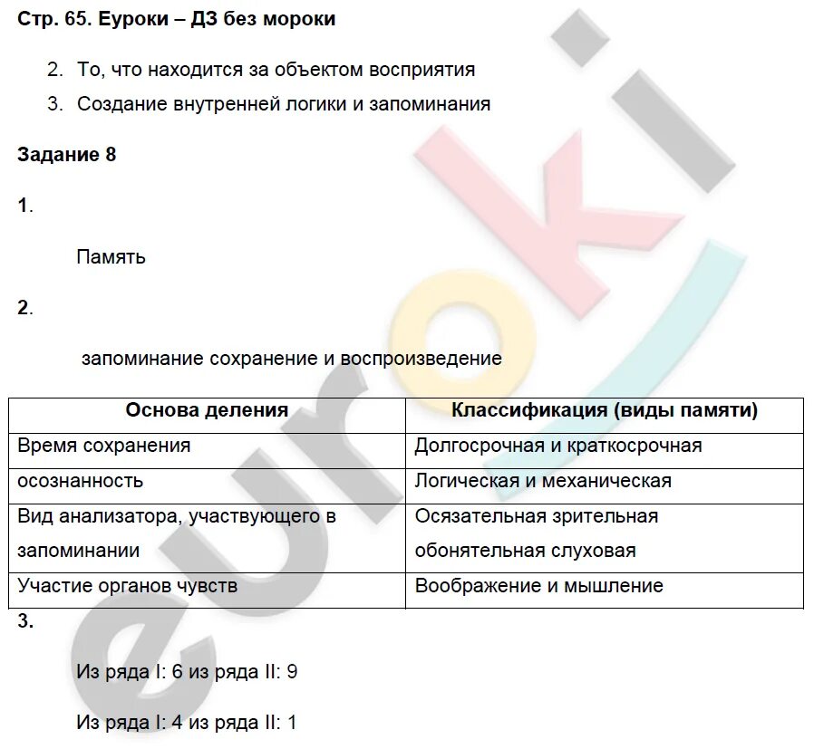 Гдз рабочая тетрадь по биологии 8 класс маш 2008 год. Гдз рабочая тетрадь по биологии 9 класс драгомилов маш 5 задание. География 8 класс драгомилов. Гдз по биологии 8 класс драгомилов подведем итоги стр 33 таблица.