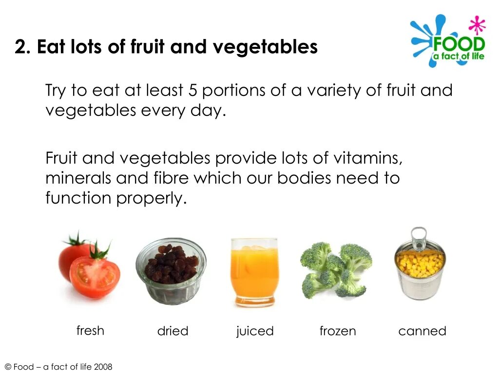I eat eats vegetables every day. Текст про fruits and vegetables. poem about healthy food. стишок про vegetables and fruits. poems about fruits.