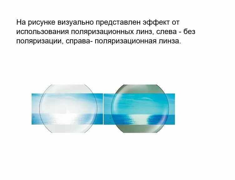 Поляризация в оптике