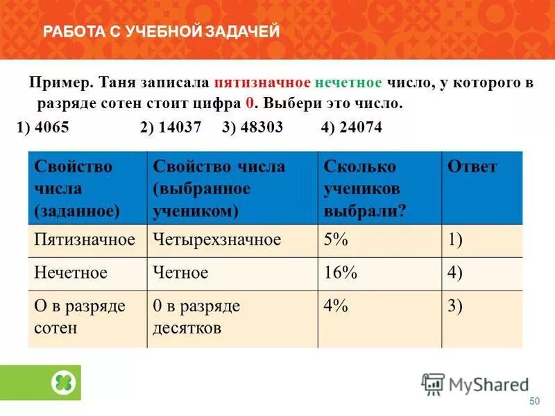 Запишите 3 пятизначных числа. Запишите 3 пятизначных числа. Запишите 3 пятизначных числа. Сумма трех чисел. Запишите 3 пятизначных числа.