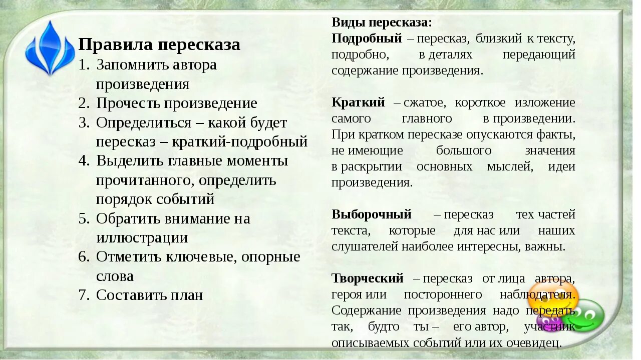 Составить подробный план пересказа. Памятка для подробного пересказа. Правила пересказа текста. Памятка пересказ. Что такое пересказ текста в начальной школе.