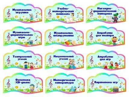 Названия центров по фоп