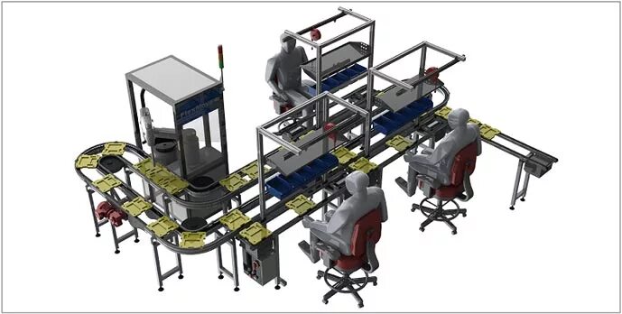Стационарная сборка. Сборочные конвейерные линии. Конвейерная линия сборки. Поточная линия автоматизированная. Автоматическая линия сборки.