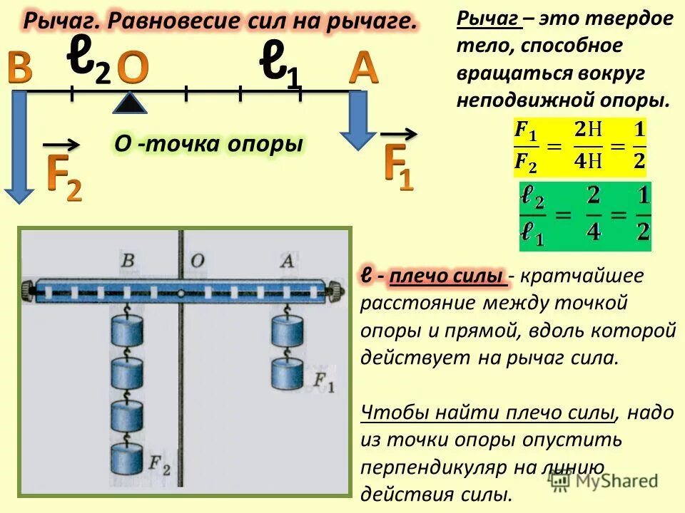 Со стороны чего действует сила. Рычаг физика 7 класс формулы. Формулы рычага 7 класс. Рычаг по физике 7 класс. Рычаг равновесие рычага физика 7 класс.