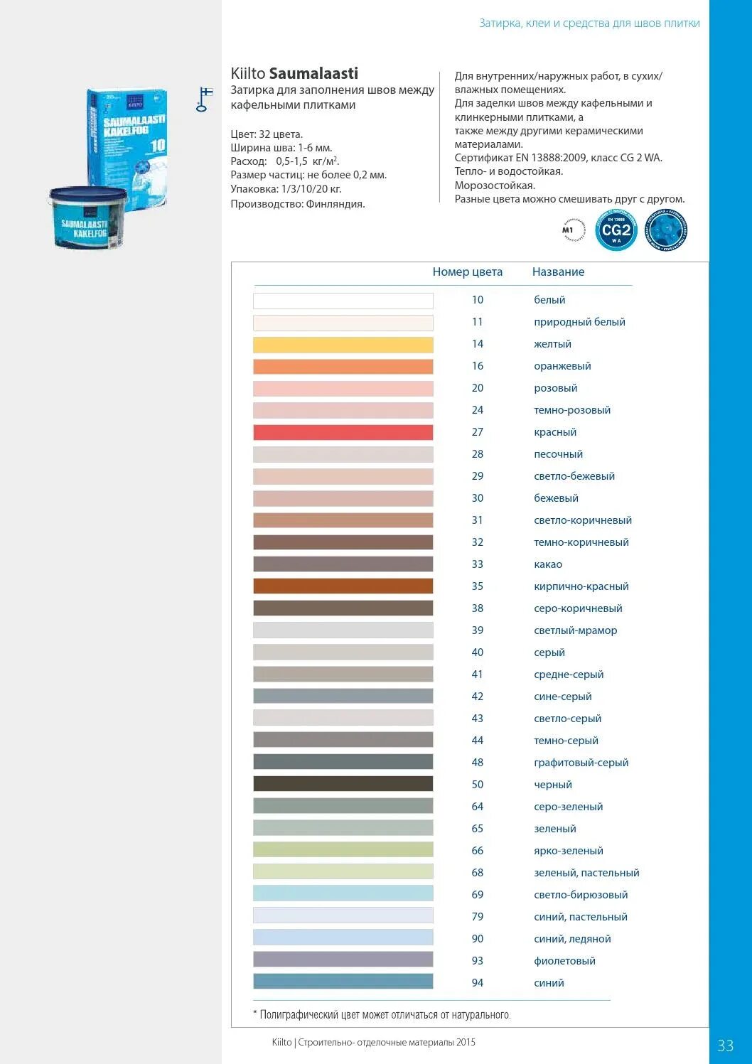 Затирка для швов Kiilto Saumalaasti палитра. Затирка для швов Kiilto палитра. Затирка Kiilto палитра цветов. Затирка Kiilto Saumalaasti цветовая палитра. Герметик kesto