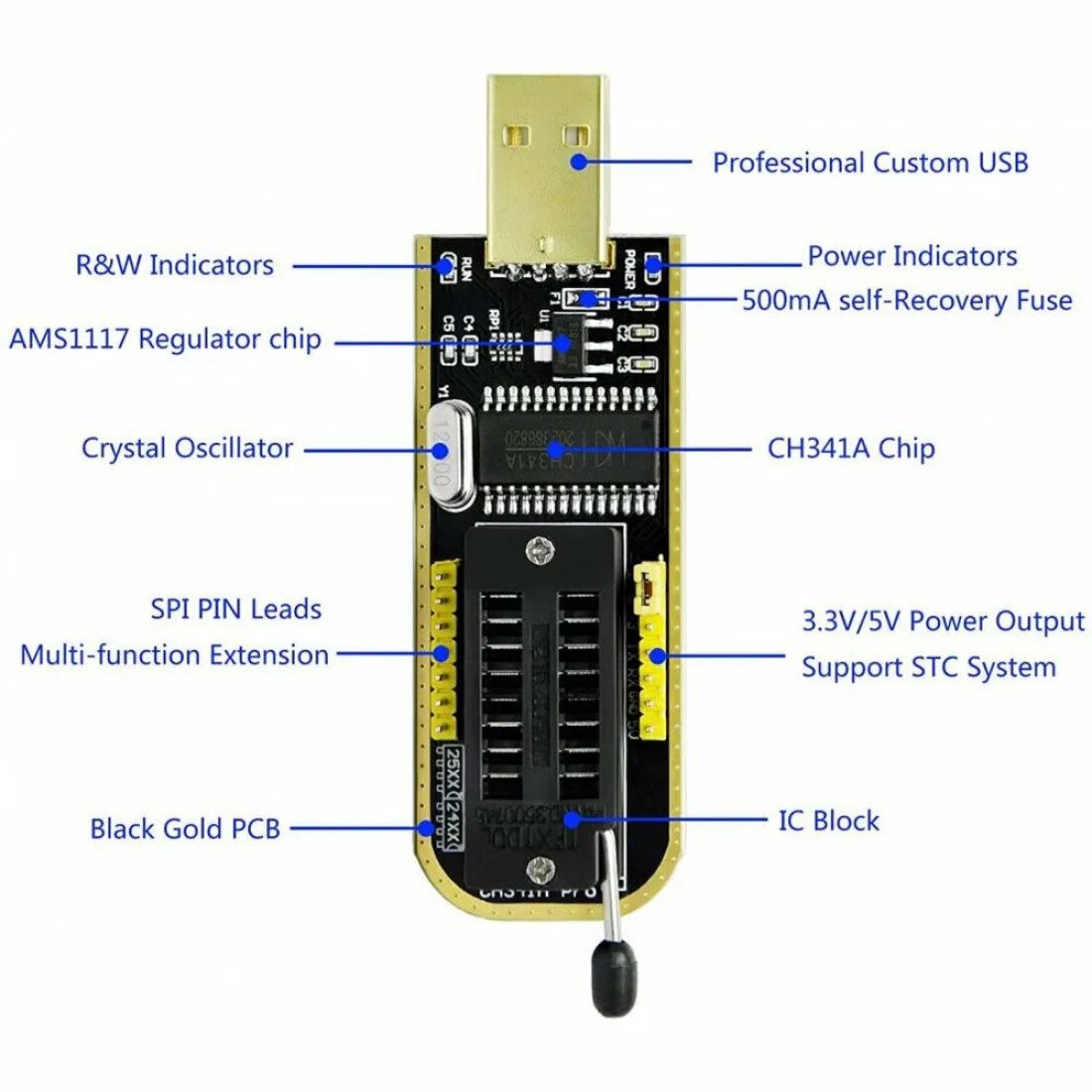 Как прошить программатором ch341a. USB программатор ch341a. Ch341a EEPROM программатор. Программатор ch341a зеленый. SPI программатор ch341a.