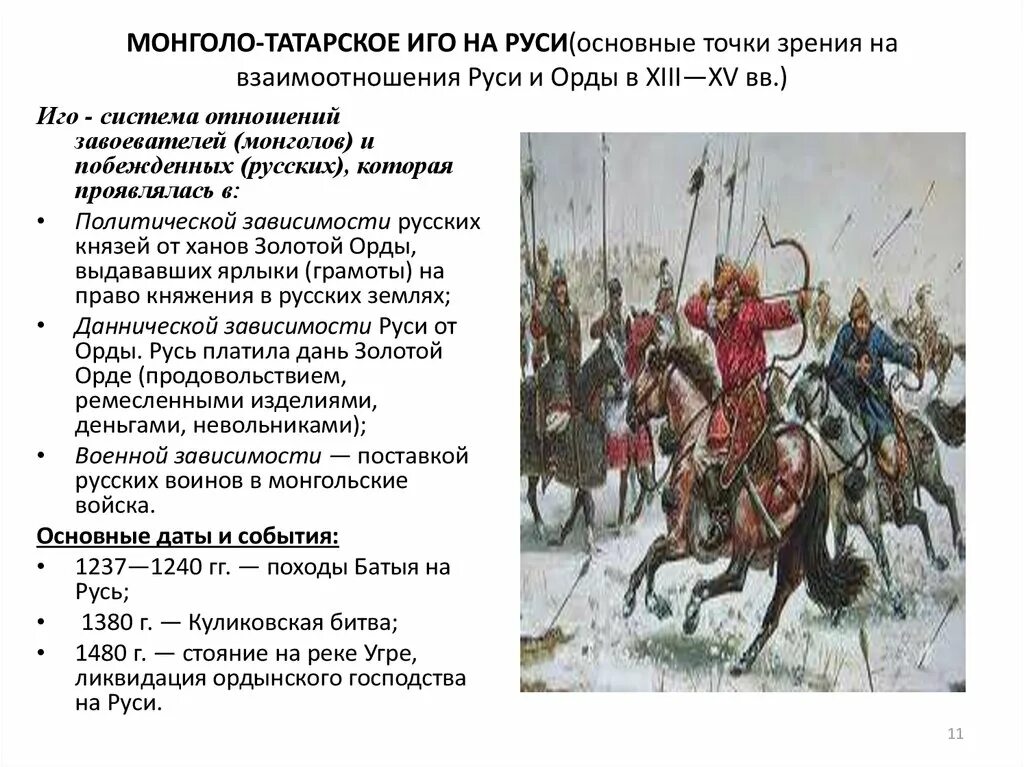 При каком руси орды. Монголо-татарское иго взаимоотношения Руси. Монгольское Нашествие, татаро монгольское иго. Татаро Монголы основное. Борьба князей против монголо-татарского.