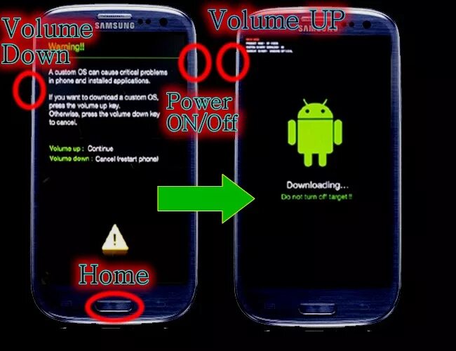 Что делает прошивка телефона. Самсунг Galaxy s5 не заряжается батарея. Прошивка телефона Samsung. Как прошить телефон самсунг. Volume down, Power и Home.