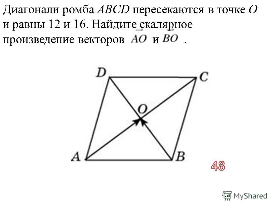 Скалярное произведение векторов диагонали ромба. Скалярное произведение векторов в ромбе. Скалярное произведение векторовгонали ромба. Векторы ромба с диагоналями. Диагонали ромба пересекаются в точке о.