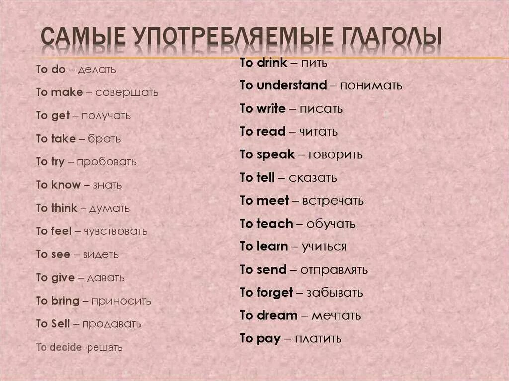 Самые популярные глаголы в английском языке таблица. Часто используемые глаголы в английском. Основные английские глаголы с переводом. Основные глаголы английского языка с переводом.