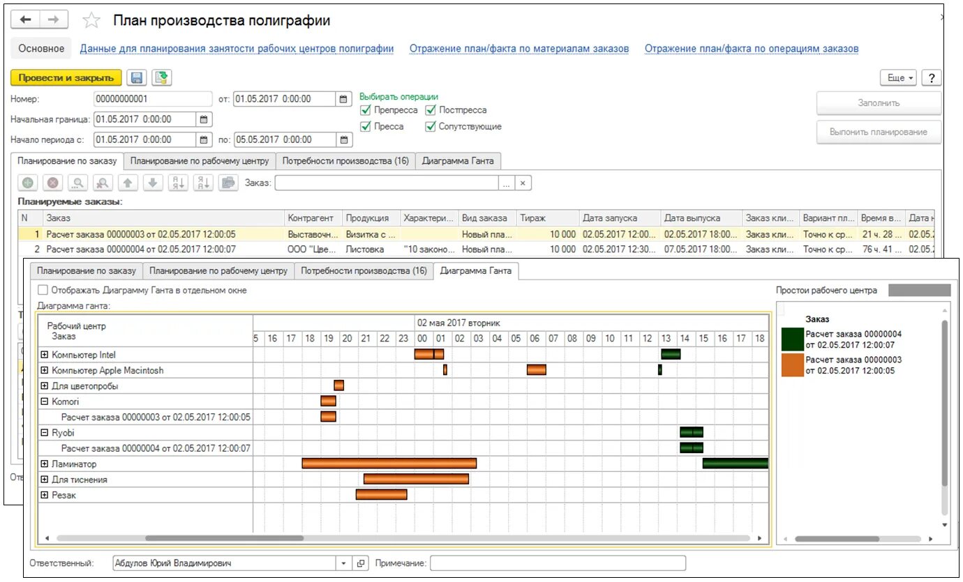 Планируемый заказ. План производства в 1с ерп. Организация и планирование закупок. Планируемый заказ. Этапы планирования закупок таблицы.