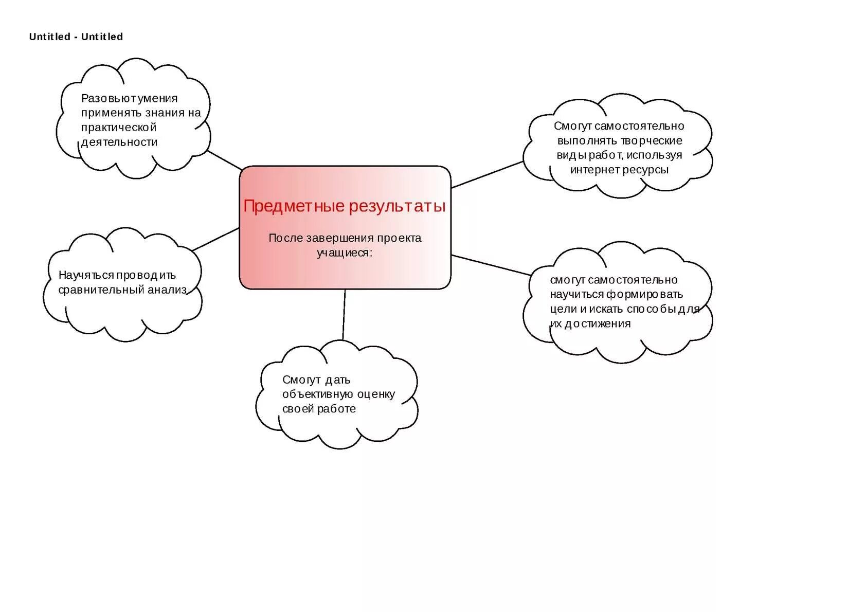 Русский язык :класс дидактический материал. Дидактика книга. Дидактический материал по русскому языку 3 класс. Русский язык зеленина хохлова 1 класс. Дидактический материал русский язык.