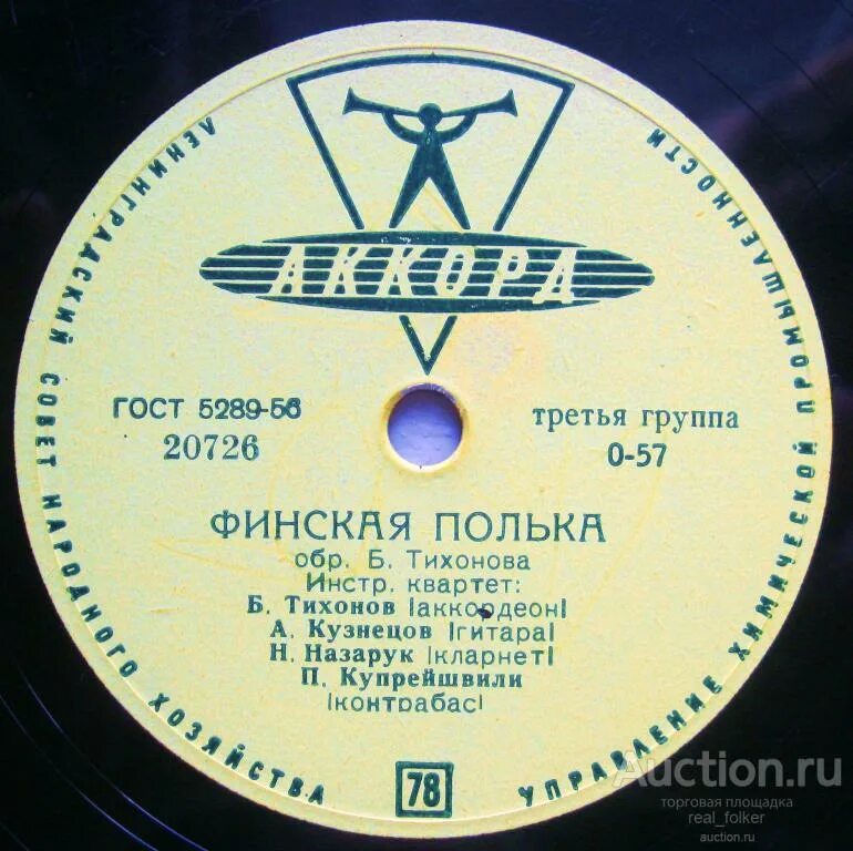 Финская полька обложка. Белорусская полька аккорды. Полька 78. Финская полька аккорды. Полька минус