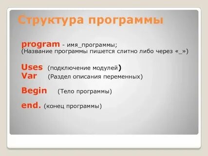 Приложение как писать в документах
