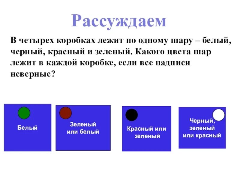 Красный зеленый белый черный. В коробке лежали красные, зеленые и синие шары. Какого цвета. В коробке белые красные и зеленые шары. Коробка чёрный и белый и синий и красный и зеленый.