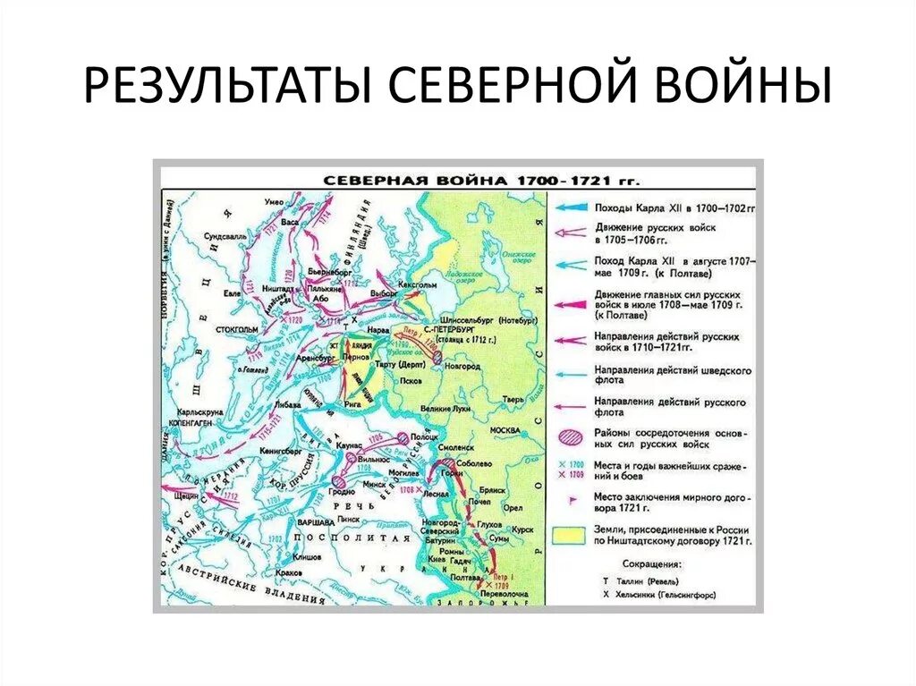 Северный договор. Карта России после Северной войны. Территория России после Северной войны. Территория России после Северной войны карта. Северная война приобретения России.