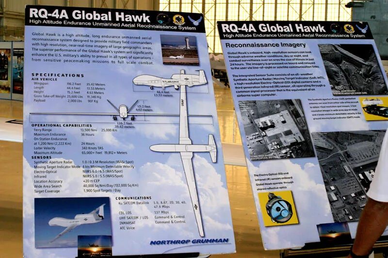 Глобал хок характеристики. Бпла rq-4 global hawk. Rq 4 global hawk чертеж. Глобал хок rq-4 схема. Глобал хок бпла ттх.