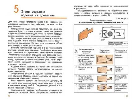 6 класс технология мальчики творческий проект по технологии