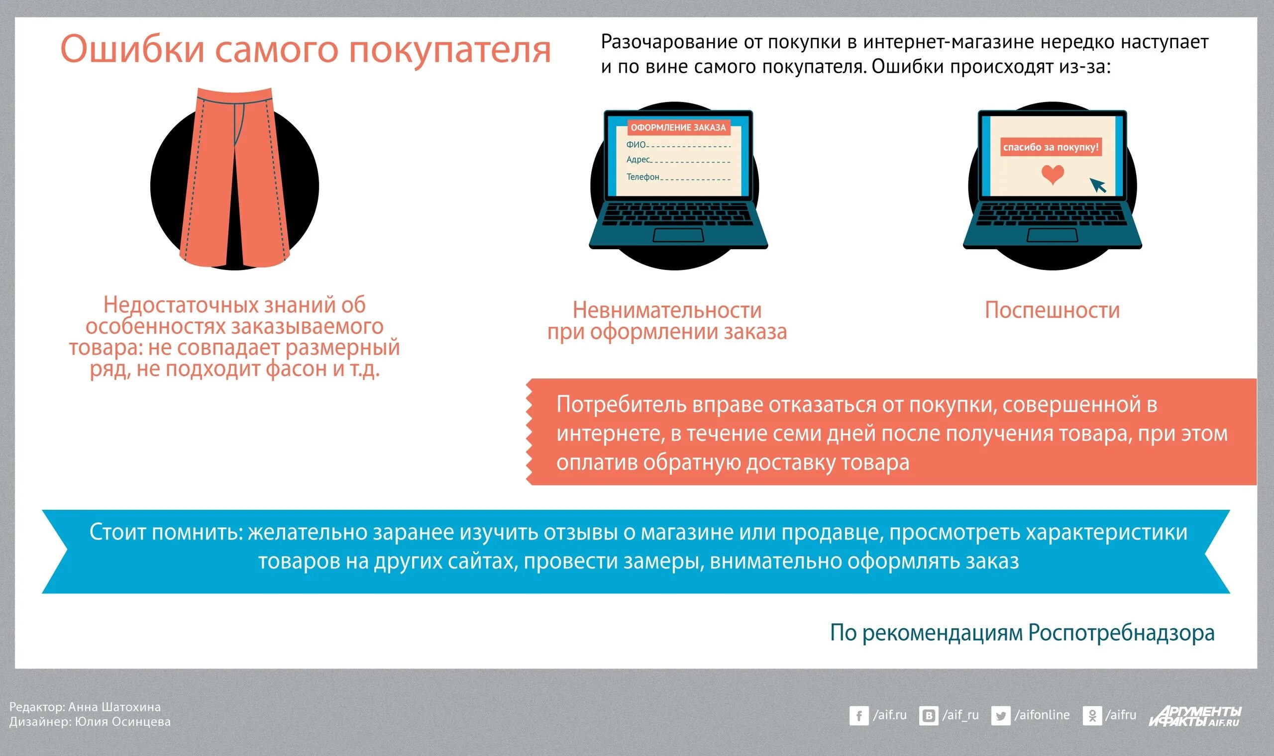 Специально был куплен. Безопасные покупки в интернете памятка. Памятка по покупкам в интернете. Безопасные покупки в интернете. Памятка при покупке в интернет-магазинах.