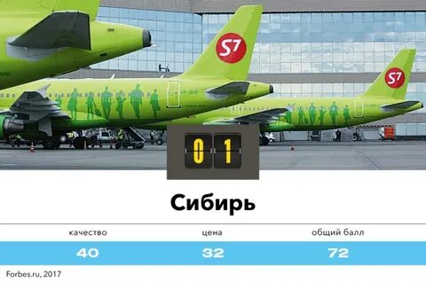 Самые безопасные авиакомпании