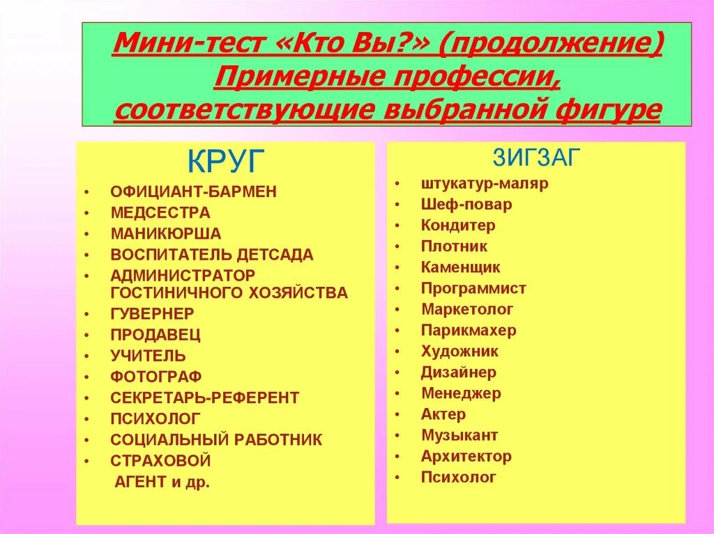 Тест на выбор профессии. Профориентация тест. Тест на определение профессии. Тест на профориентацию для детей.