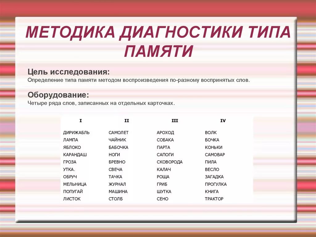 Тест 10 11 лет. Методика определения типа памяти. Диагностика типа памяти. Диагностические методики памяти. Методика исследования типов памяти..