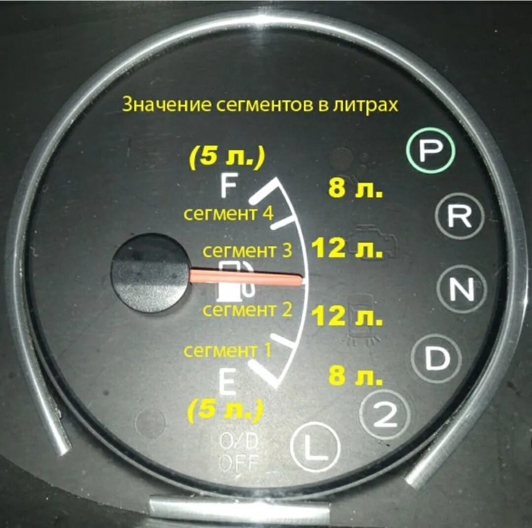Сколько литров одно деление. Шкала бензина Шевроле Ланос. Шевроле Лачетти объем бака бензина. Спидометр УАЗ Буханка. Указатель топлива бака 700 литров.